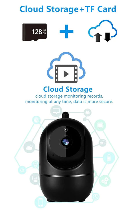 YCC365 Plus Wifi IP Camera - Auto Tracking 1620P Full Night Vision For Home CCTV